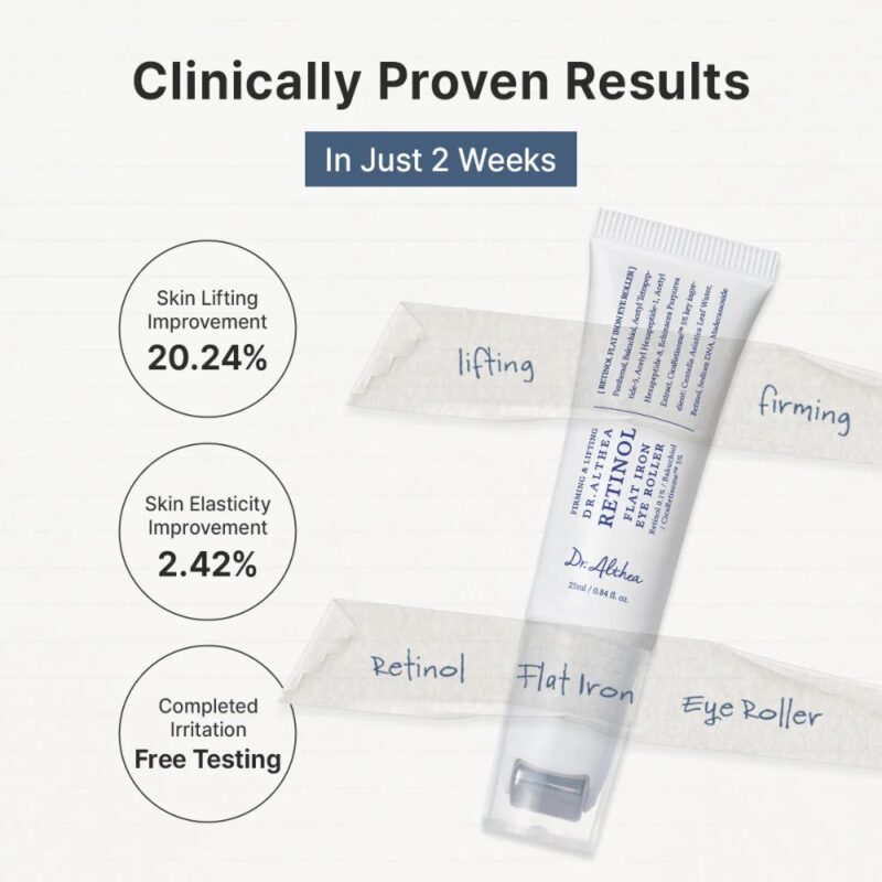 Dr.Althea Retinol Flat Iron Eye Roller (1)