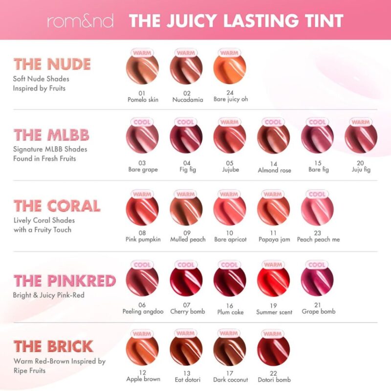 Romand The Juicy Lasting Tint (New Version) (1)