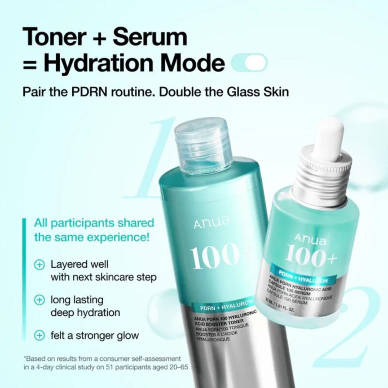 Anua PDRN 100 Hyaluronic Acid Booster Toner (1)