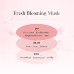 Benton Ceramide Calming Ato Body Lotion (5)