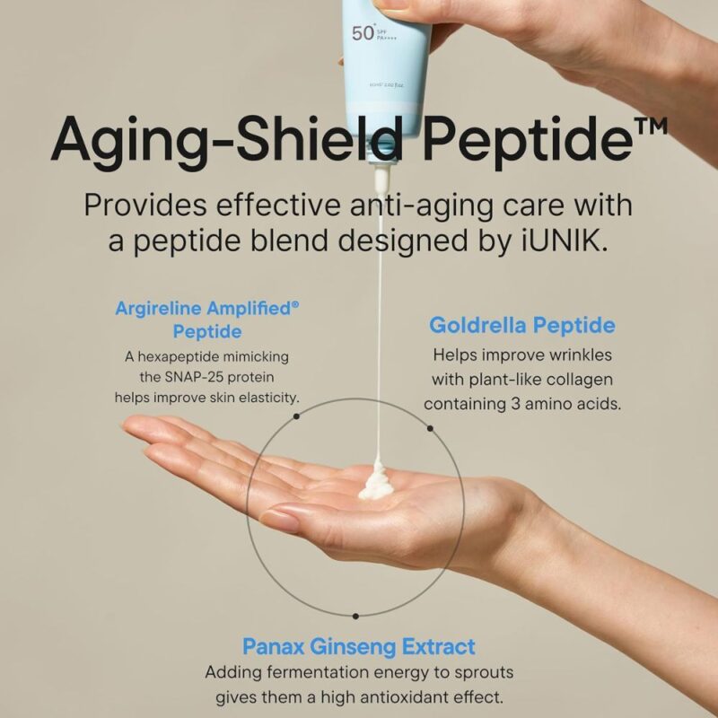 Iunik Beta Glucan Barrier Sunscreen (1)