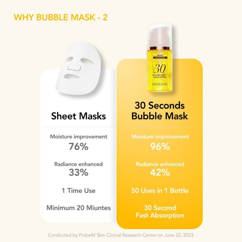 Menokin 30 Seconds Quick Bubble Mask BRIGHT (1)