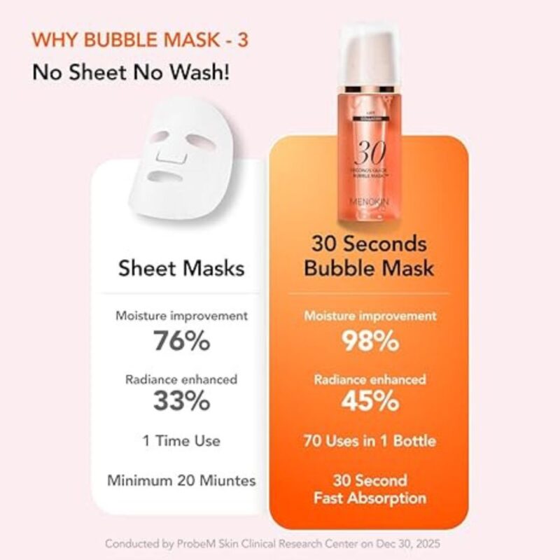 Menokin 30 Seconds Quick Bubble Mask LIFT (1)