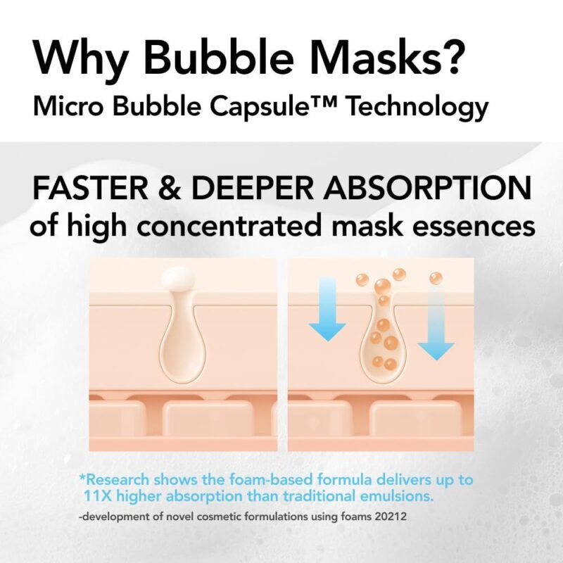 Menokin 30 Seconds Quick Bubble Mask MOIST (1)