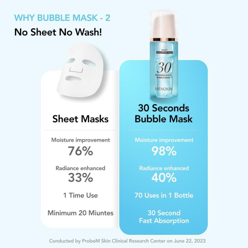 Menokin 30 Seconds Quick Bubble Mask MOIST (1)