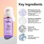 Menokin 30 Seconds Quick Bubble Mask REPAIR