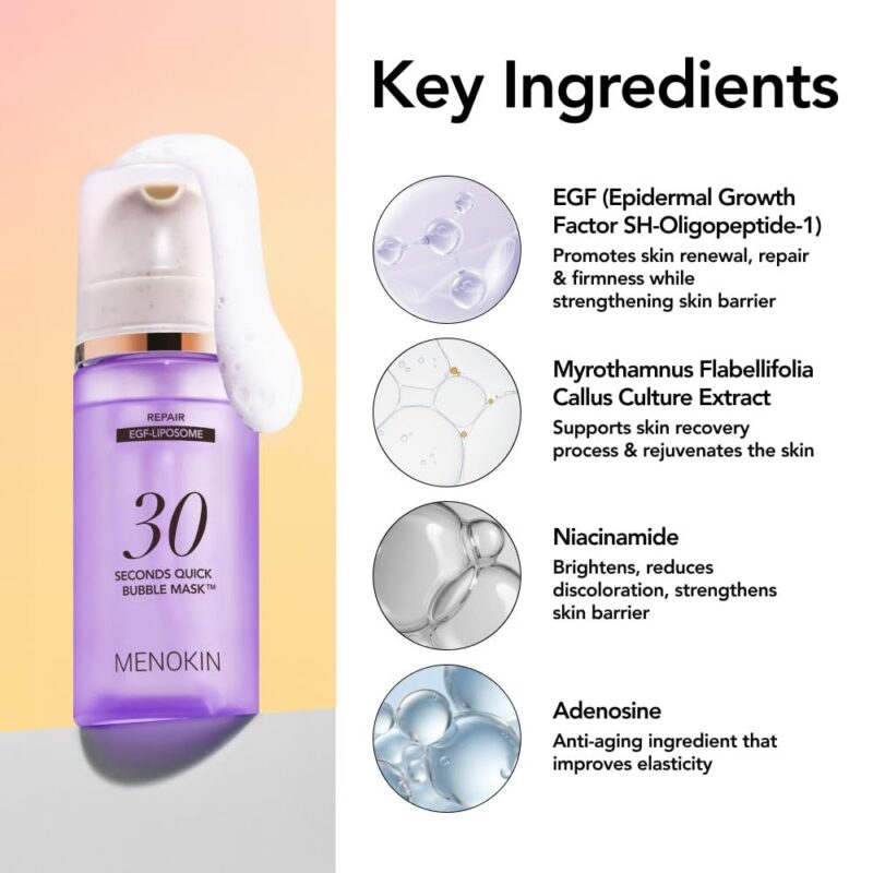Menokin 30 Seconds Quick Bubble Mask REPAIR