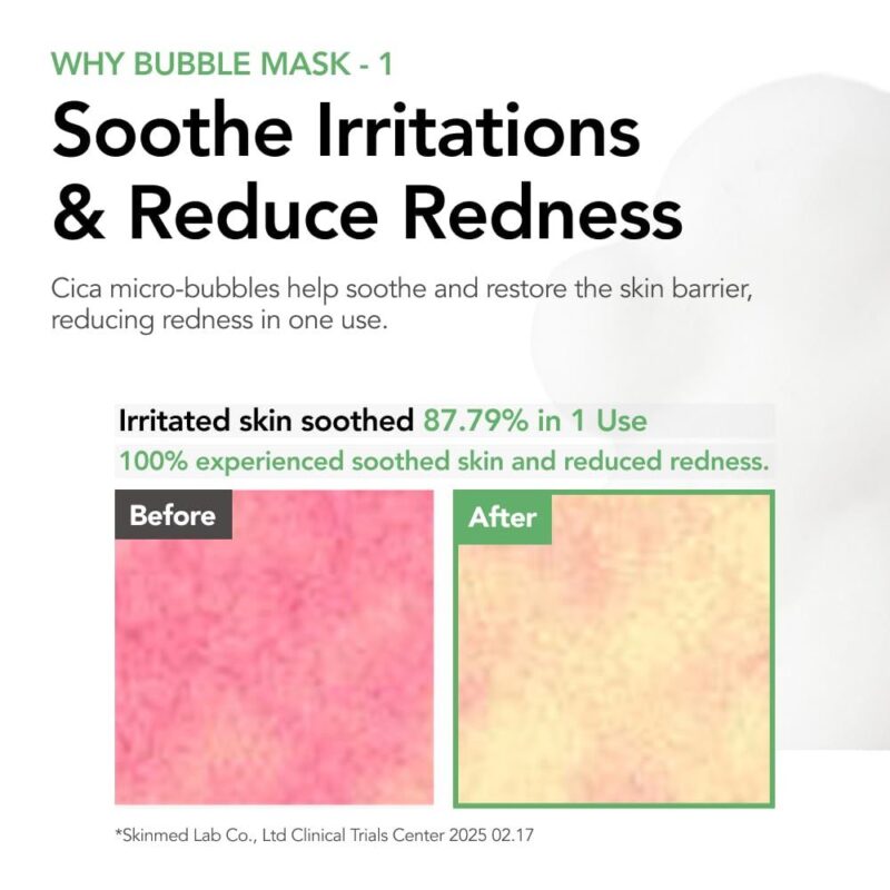 Menoskin 30 Seconds Quick Bubble Mask CLEAR (1)