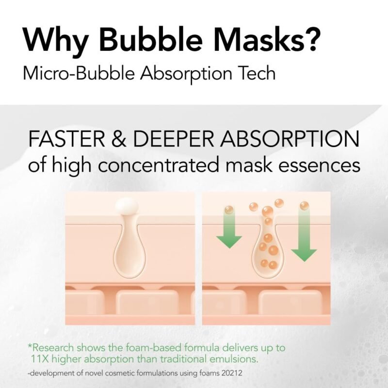 Menoskin 30 Seconds Quick Bubble Mask CLEAR (1)