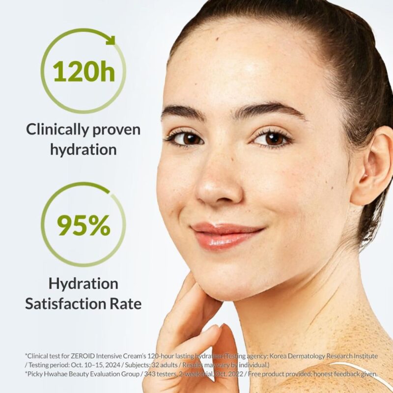 Zeroid Intensive Cream (1)
