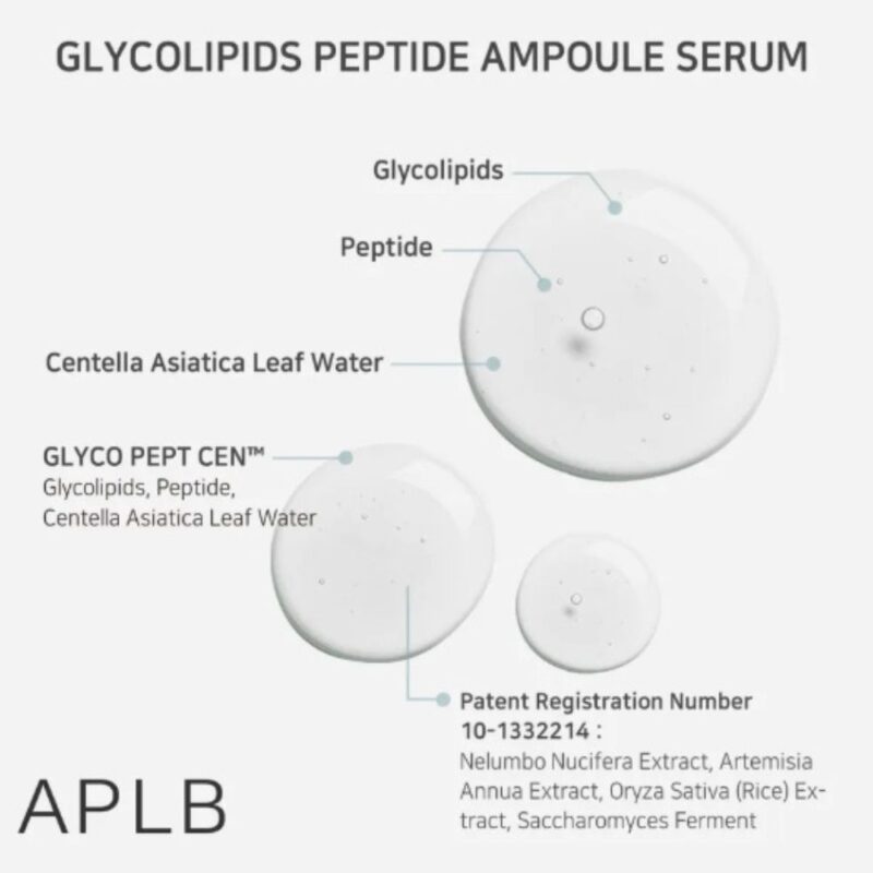 APLB Glycolipids Peptide Ampoule Serum (1)