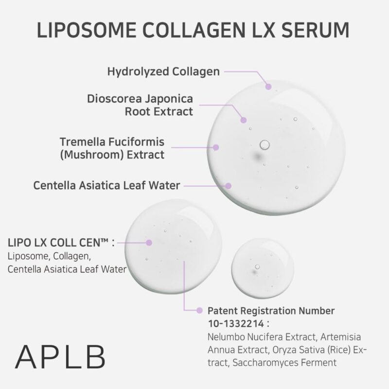 APLB Liposome Collagen LX Serum (1)