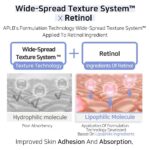 APLB Liposome Retinol LX Cream (1)