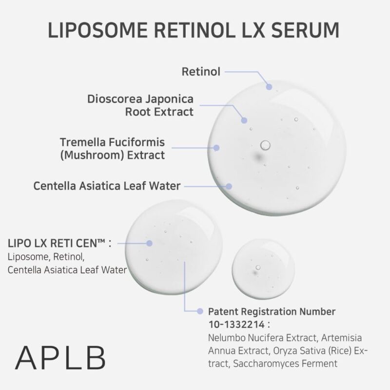 APLB Liposome Retinol LX Serum (1)