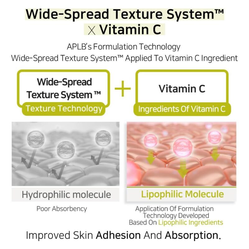 APLB Liposome Vitamin C LX Cream (1)