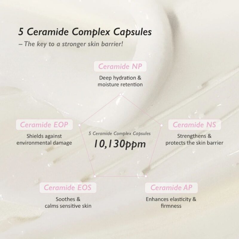 Haruharu Wonder Black Rice 5 Ceramide Barrier Moisturizing Cream VARIANTA MINI (1)