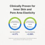 Dr.Althea Pure Retinol 0.15% Cream (7)
