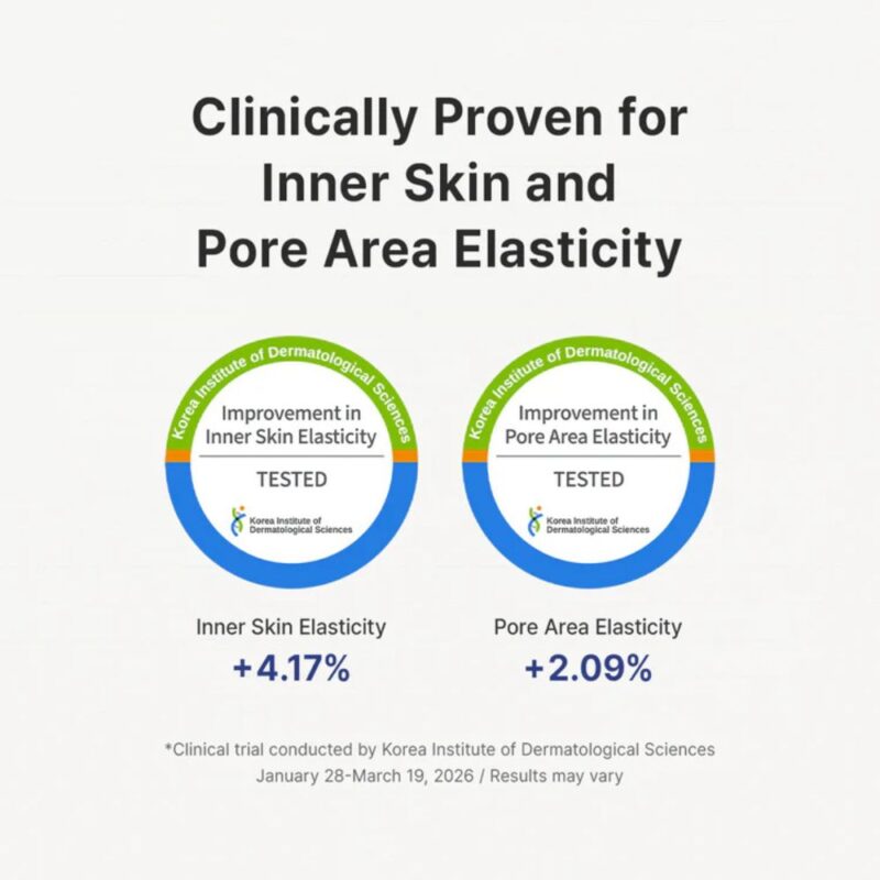 Dr.Althea Pure Retinol 0.15% Cream (7)