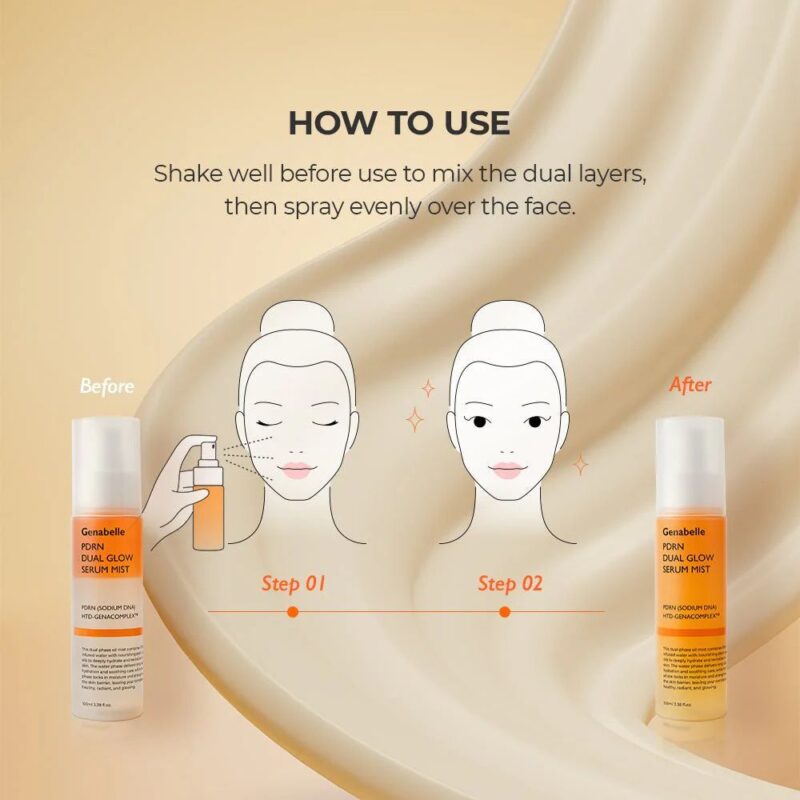 Genabelle PDRN Dual Glow Serum Mist (3)