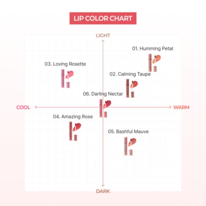 Heimish Ever Glow Gloss Lip Tint (3)