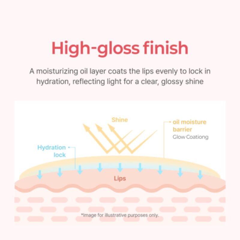 Heimish Ever Glow Gloss Lip Tint (4)