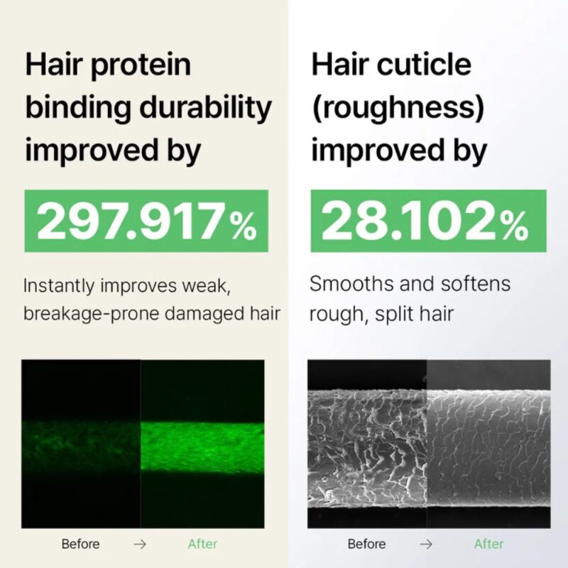 Lador Tea Tree Calming Scalp Treatment (1)