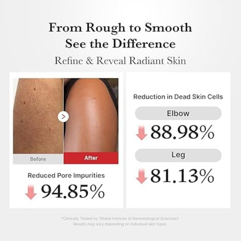 Medicube Hypochlorous Acid Body Peel Shot (4)