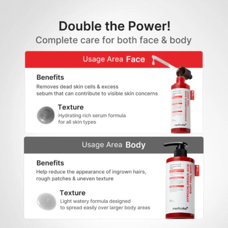 Medicube Hypochlorous Acid Peel Shot (5)