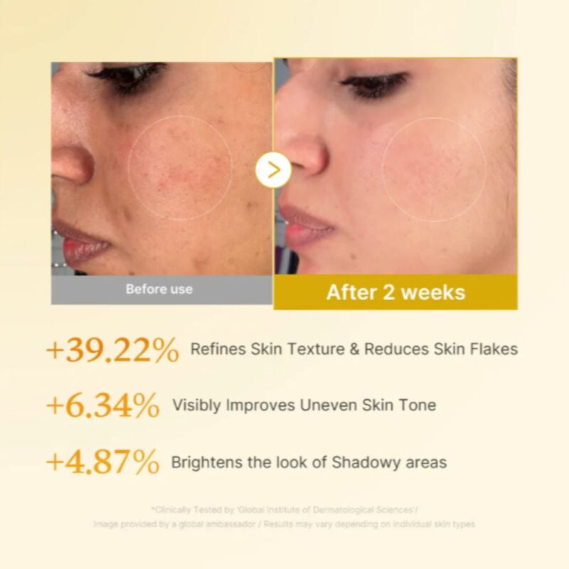 Medicube Kojic Acid Turmeric Resurfacing Toner (2)
