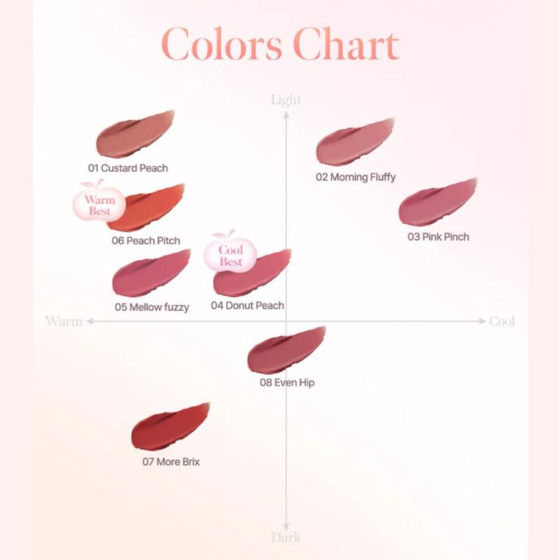 MilkTouch Spread Fit Blur Tint (2)