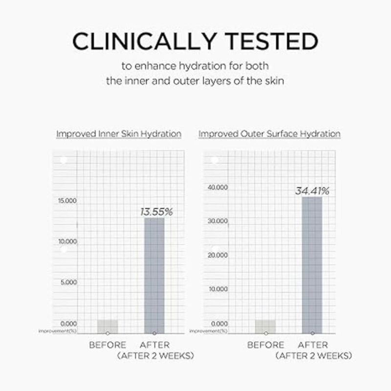 Skin1004 Matrixyl 10 Boosting Shot Ampoule (4)