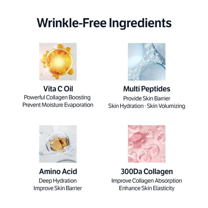 Sungboon Editor Deep Collagen Barrier Serum Mist (5)