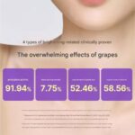 Sungboon Editor Muscat Grape Vita C Brightening Ampoule (3)