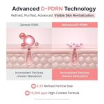 Sungboon Editor PDRN Pink Vitamin Glow Boosting Ampoule (4)