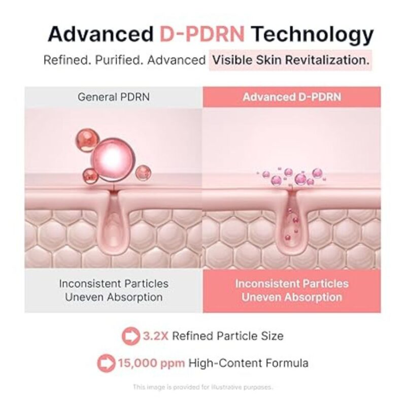 Sungboon Editor PDRN Pink Vitamin Glow Boosting Ampoule (4)