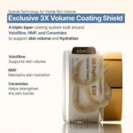 Sungboon Editor Silk Peptide EGF Intensive Cream (5)
