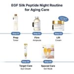 Sungboon Editor Silk Peptide EGF Intensive Cream (7)