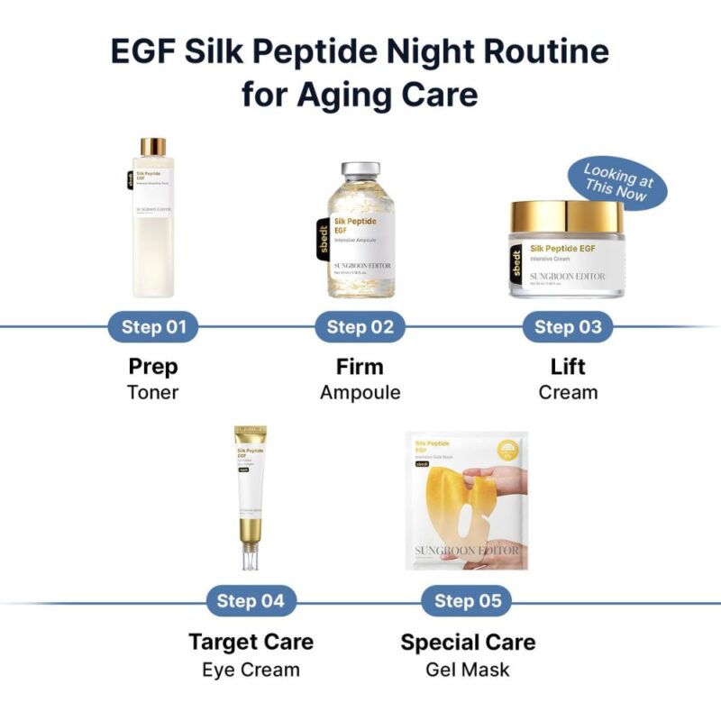 Sungboon Editor Silk Peptide EGF Intensive Cream (7)