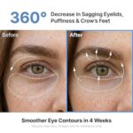 Sungboon Editor Silk Peptide EGF Intensive Eye Cream (3)