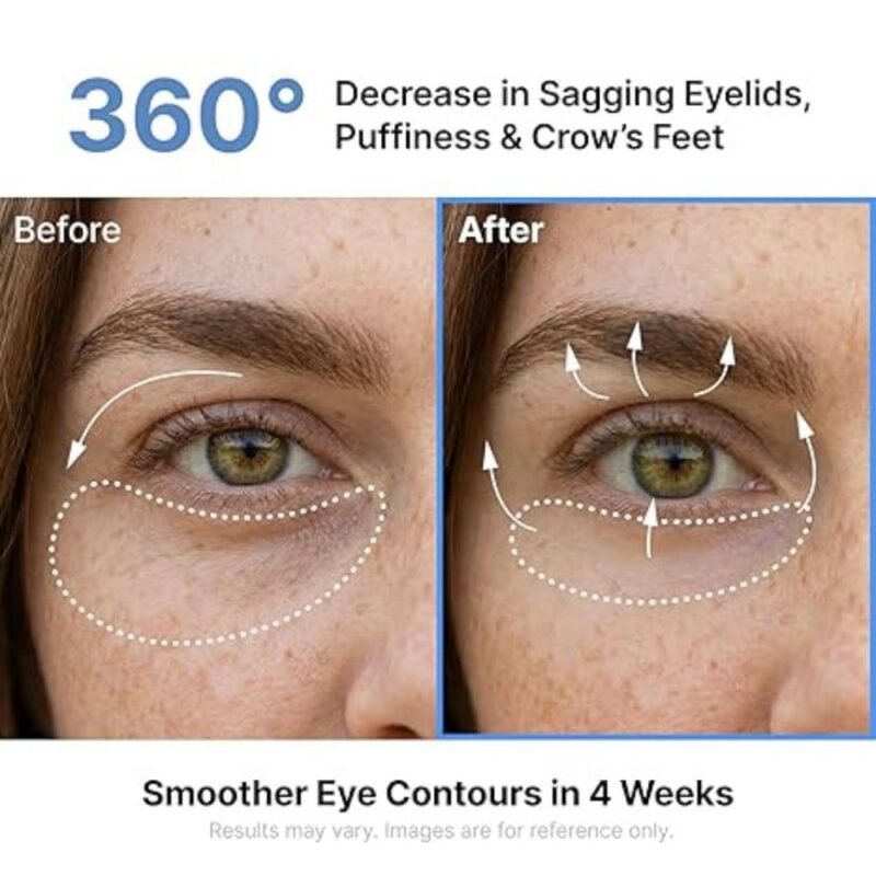 Sungboon Editor Silk Peptide EGF Intensive Eye Cream (3)