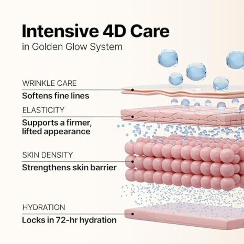 Sungboon Editor Silk Peptide EGF Intensive Gold Mask (3)