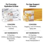 Sungboon Editor Silk Peptide EGF Intensive Gold Mask (7)