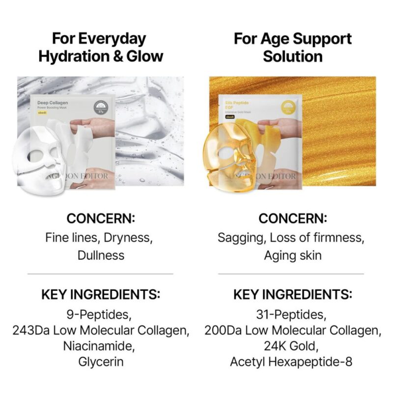 Sungboon Editor Silk Peptide EGF Intensive Gold Mask (7)