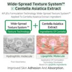 APLB AHA BHA PHA Centella Ampoule Serum (5)