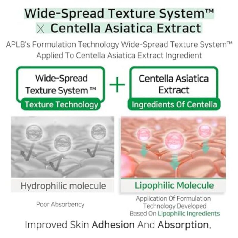APLB AHA BHA PHA Centella Ampoule Serum (5)