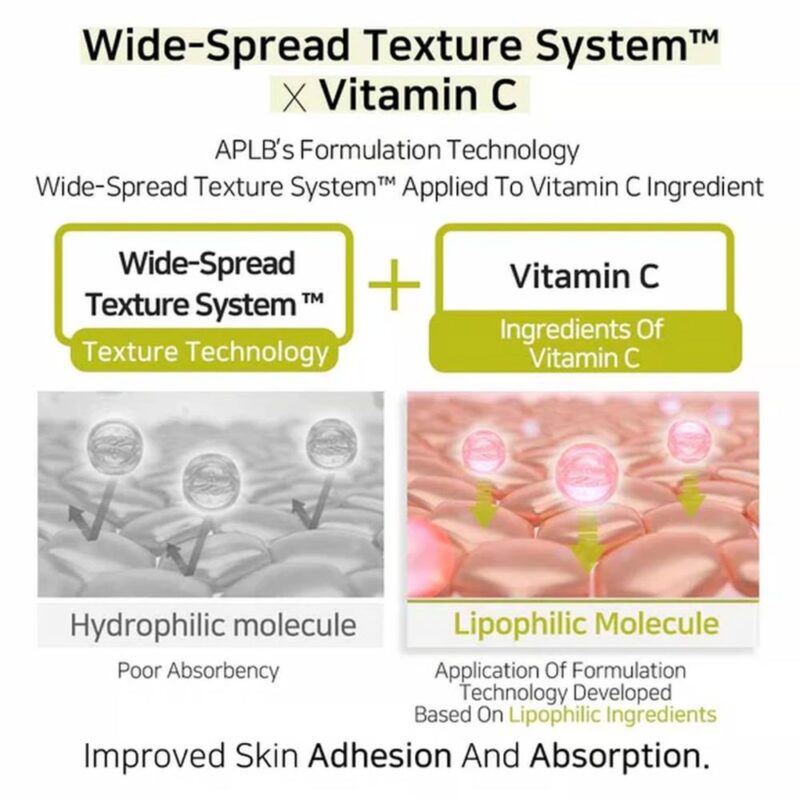 APLB PDRN Vitamin C Facial Cream (5)