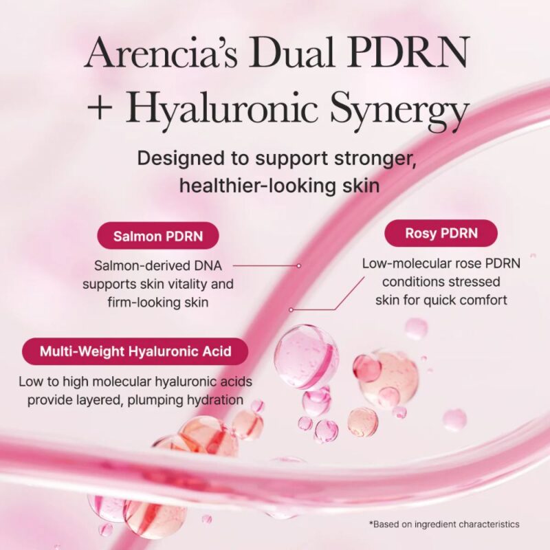 Arencia PDRN Booster Shot (4)