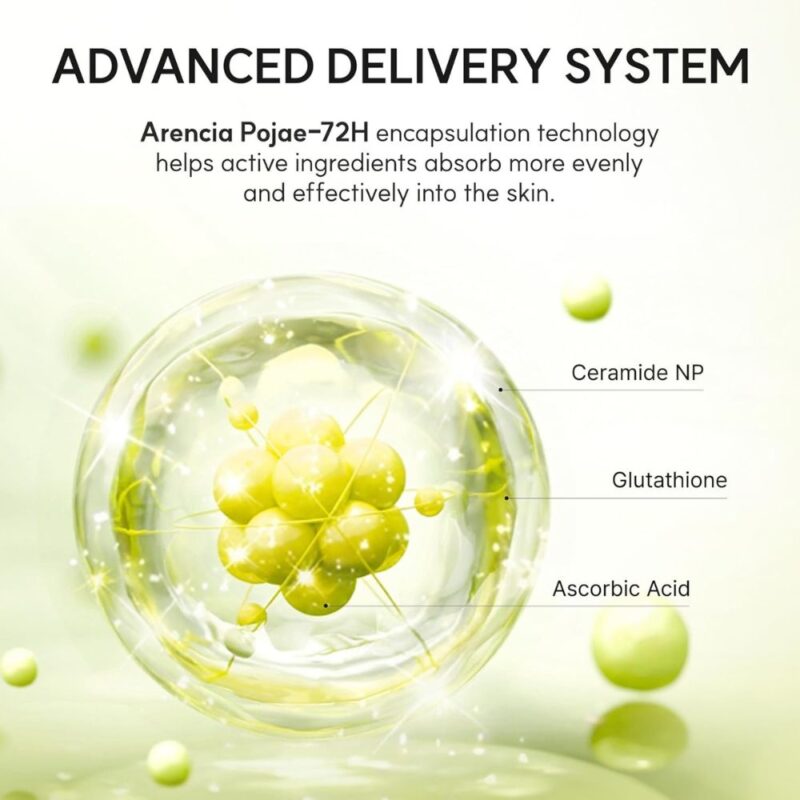 Arencia Vitamin C Glutathione Skin Booster Mist (5)