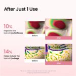 Biodance Collagen Peptide Eye Patches (3)