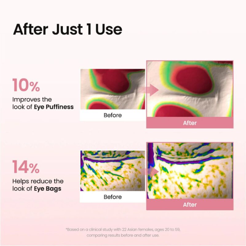 Biodance Collagen Peptide Eye Patches (3)